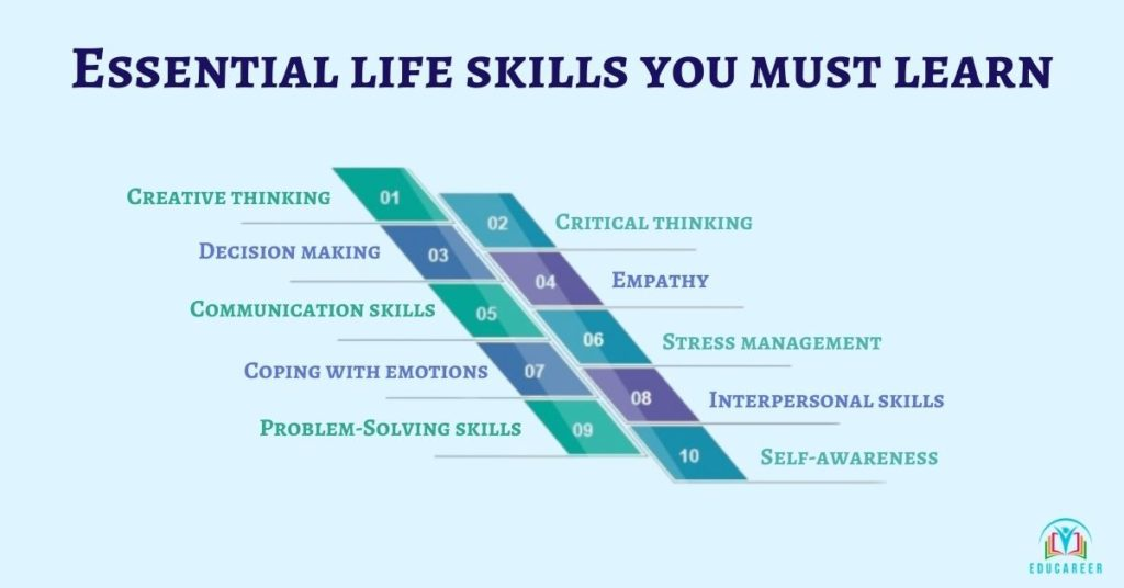 10 Important Life Skills You Must Master Ami