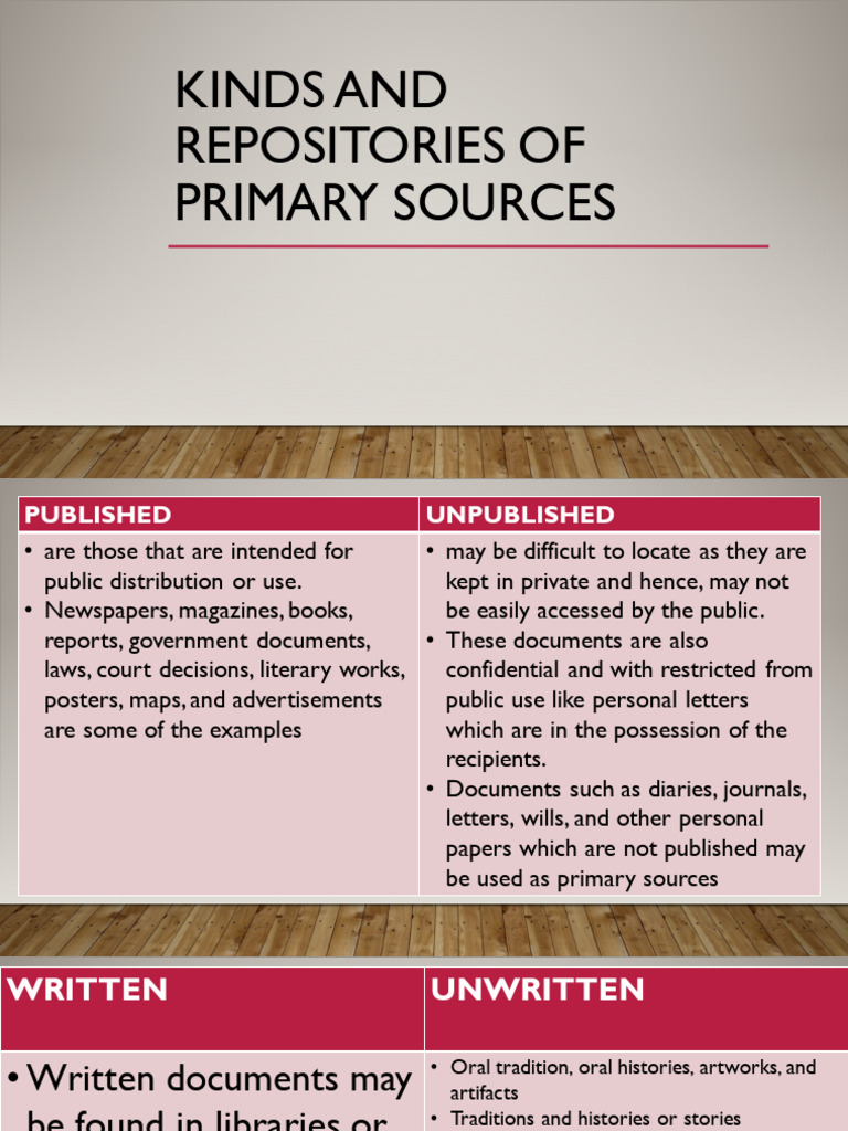 10 Kinds Of Primary Sources Rph 10 Kinds Of Primary Sources 1