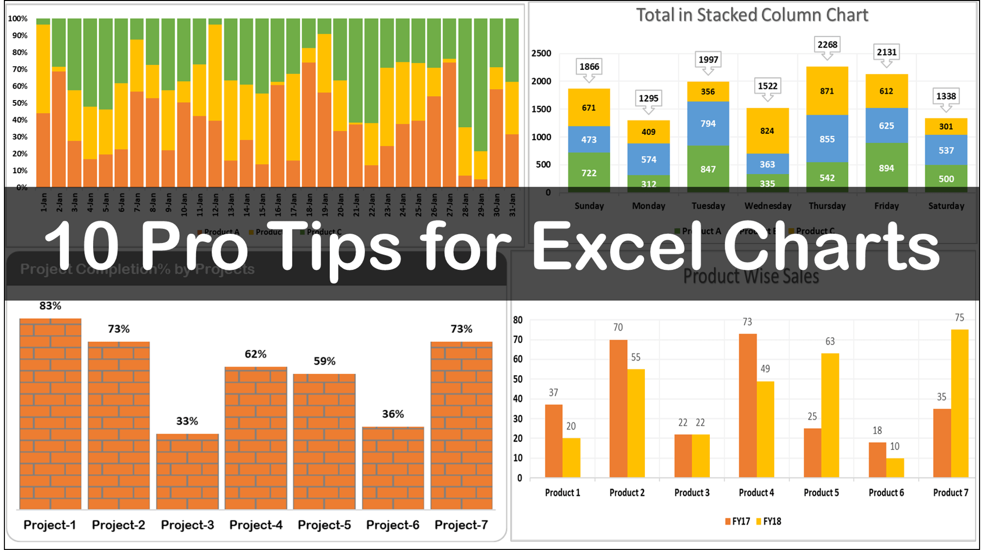 10 Pro Tips For Excel Charts Pk An Excel Expert