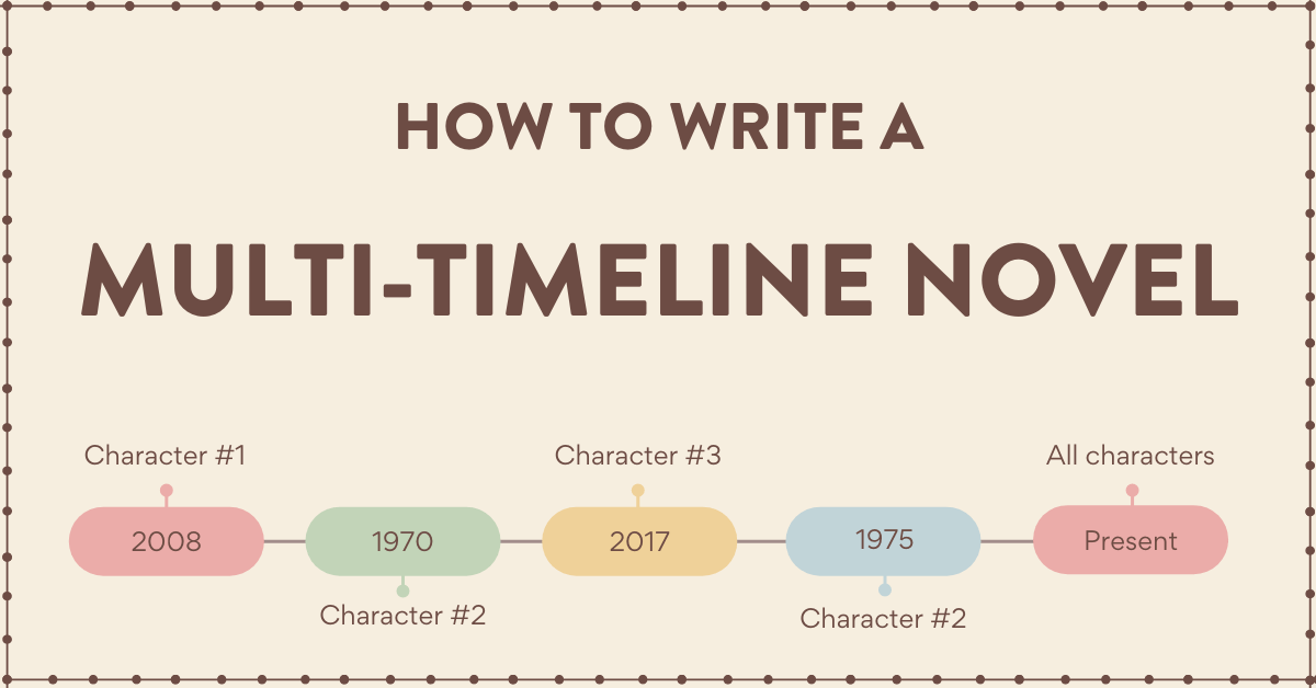 3 Ways To Write Your Multi Timeline Novel Bookfox