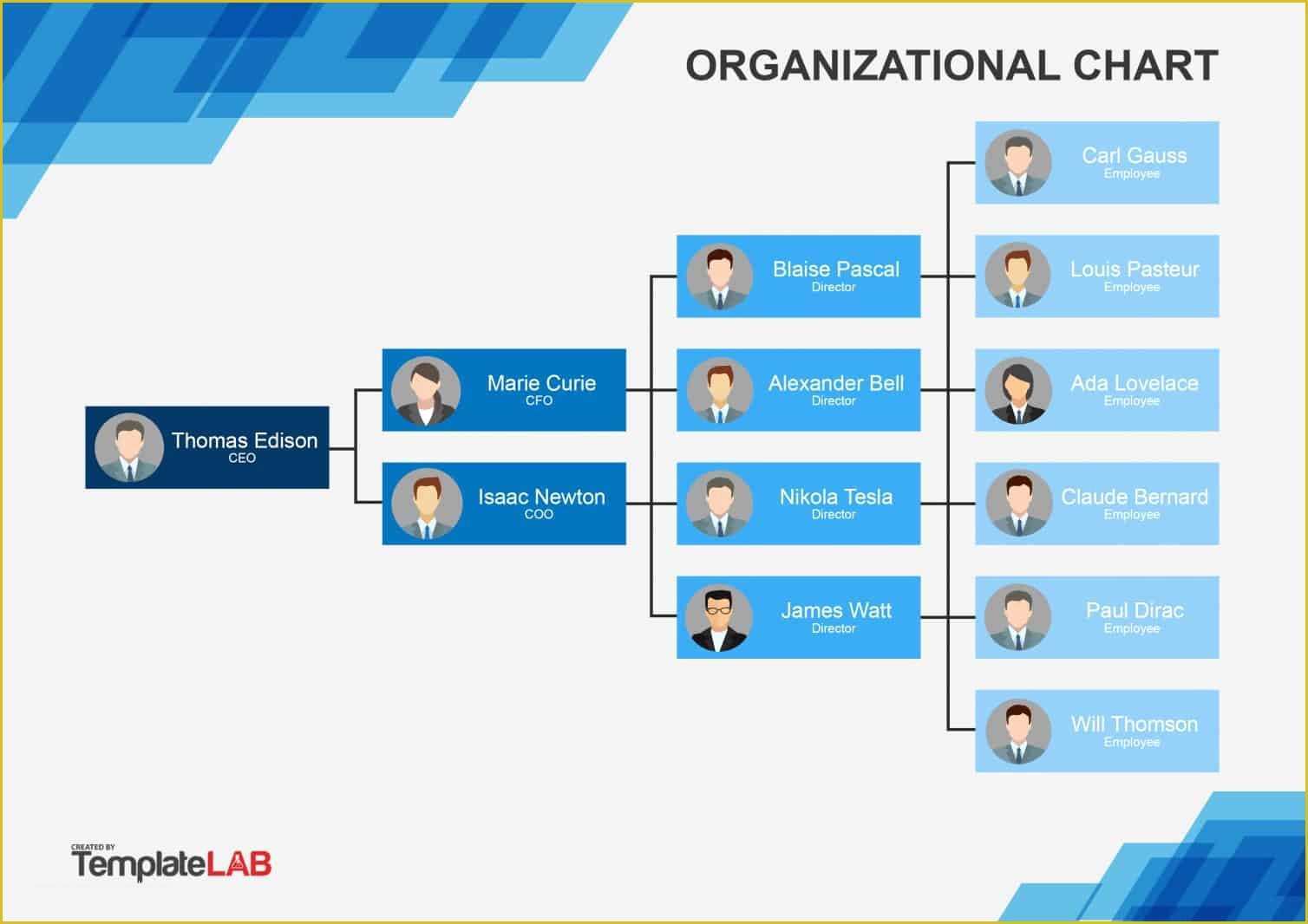 40 Organizational Chart Templates Word Excel Powerpoint