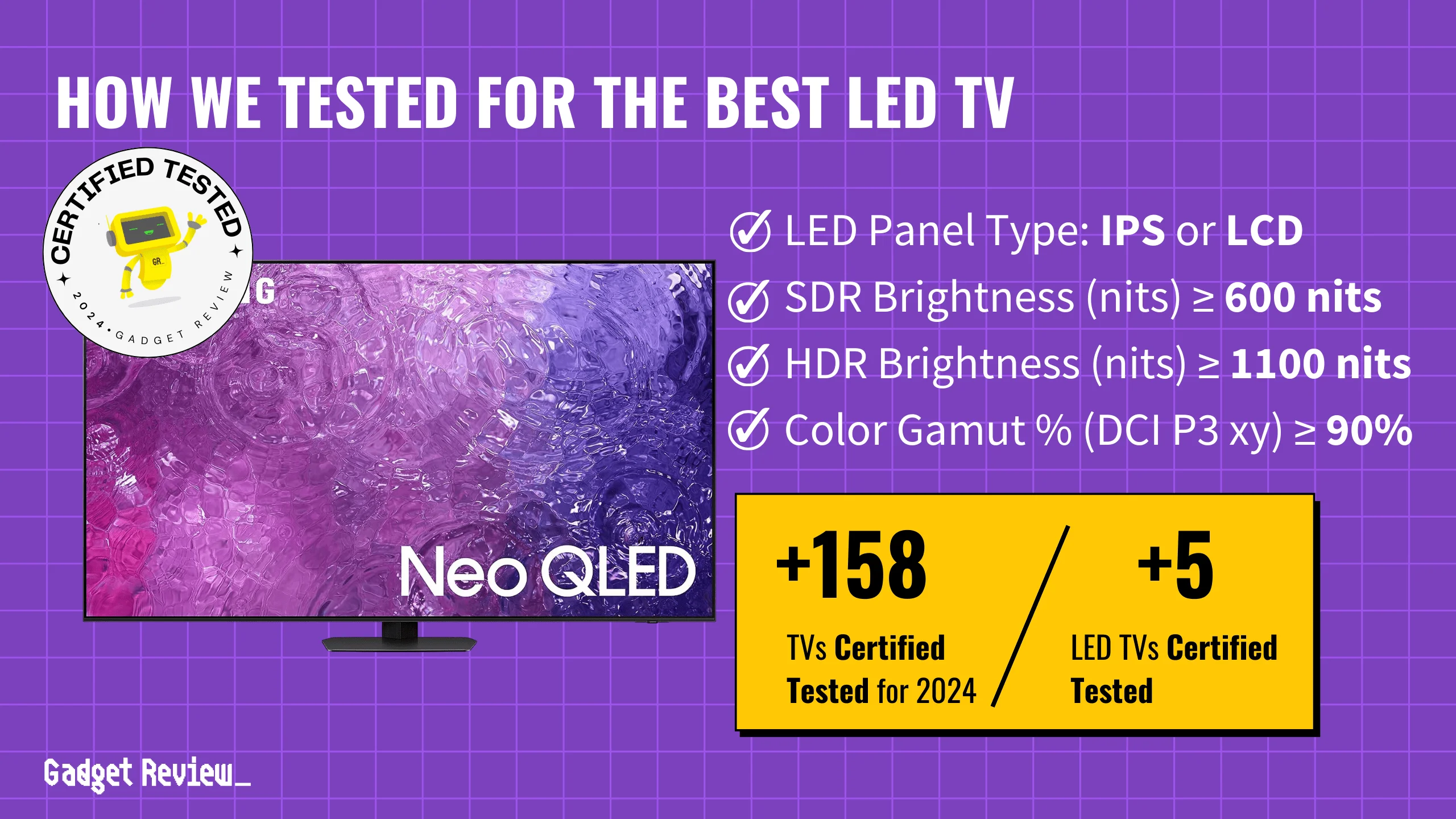 5 Best 80 Inch Tvs In 2024