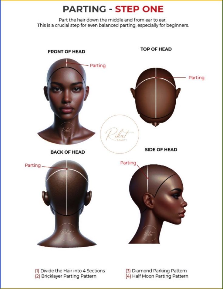 5 Different Braiding Charts Braiders Guide Consistent Braiding Grid