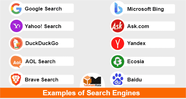 5 Top Popular Search Engines And Its Importance 2024 Ittcd