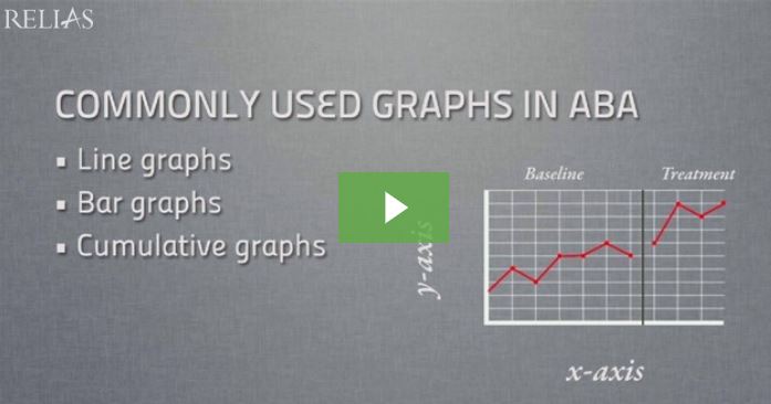 7 Graphs Commonly Used In Statistics