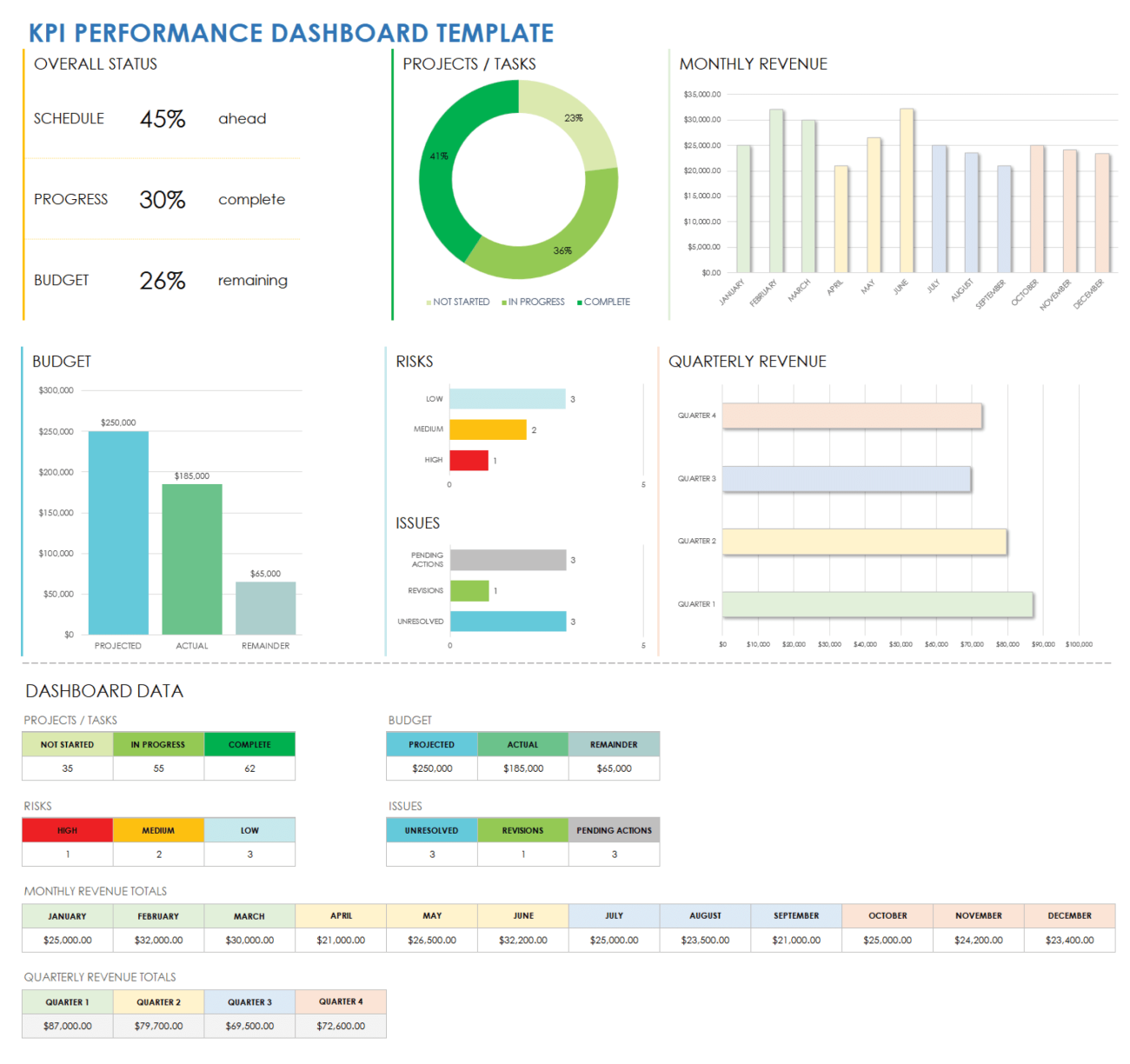 7 Pro Tips Create Smartsheet To Excel Now Excel Web