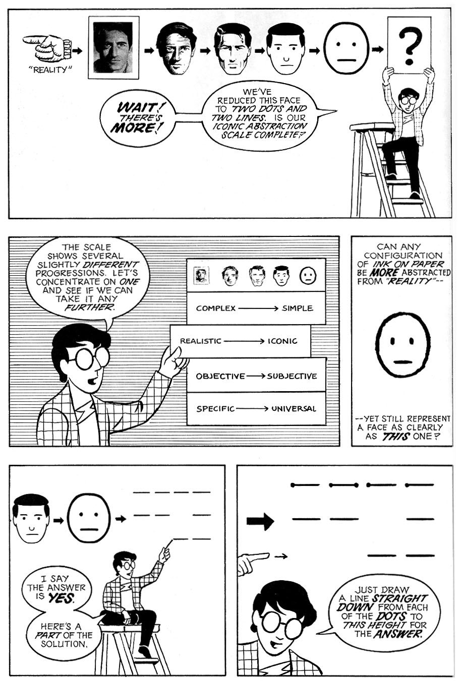 A Page From Scott Mccloud Understanding Comics Lesson Letters Are