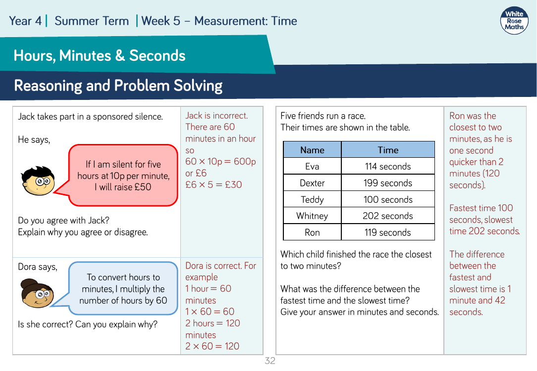 Add Time To Date In R Merge Posixct With Hours Minutes Amp Seconds