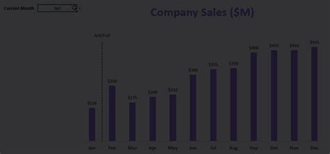 Add Vertical Lines To Excel Charts Like A Pro Guide