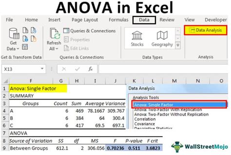 Anova In Excel Step By Step Guide To Do Anova Test In Excel