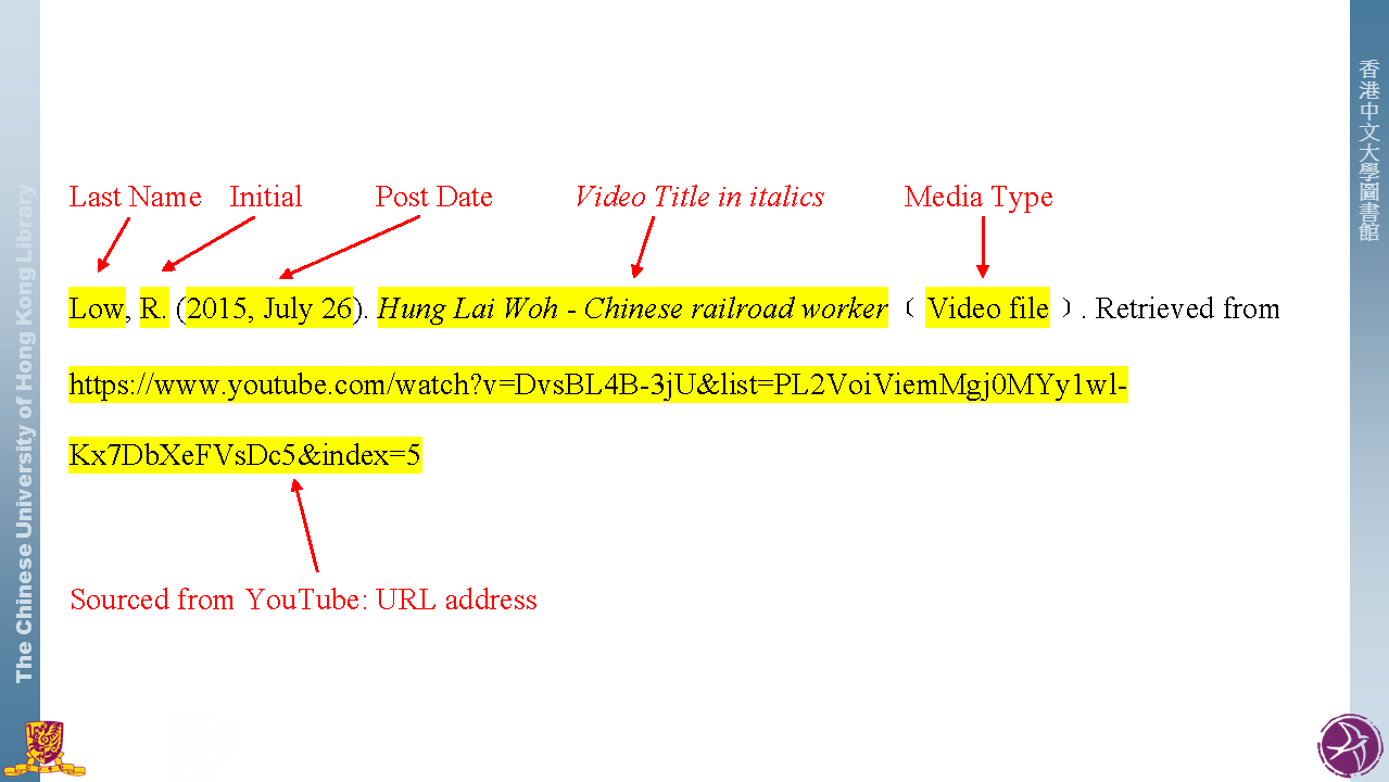 Apa In Text Citation With No Author Youtube