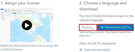 Arcgis Pro Download Free Trial 21 Days From Esri Gisrsstudy