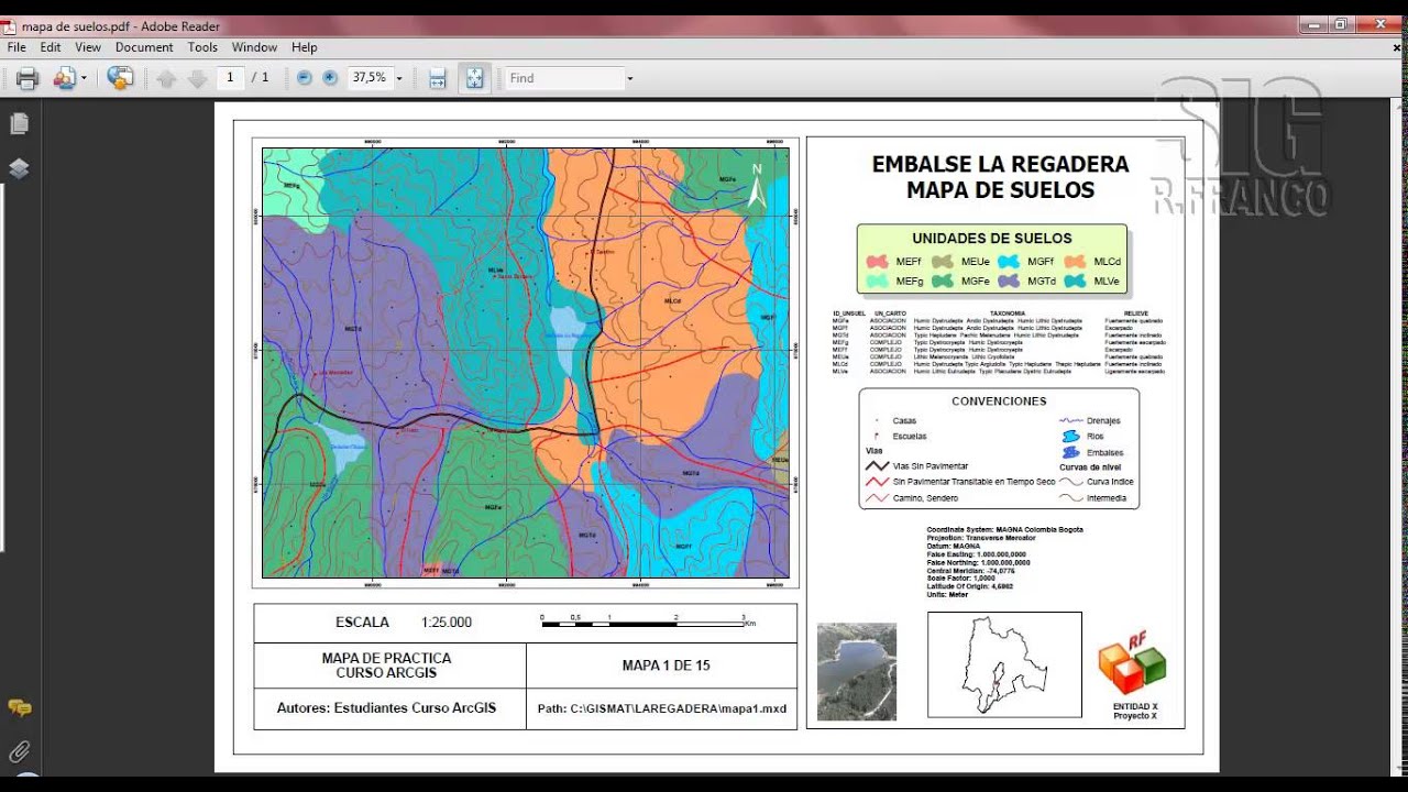 Arcmap Layout Templates