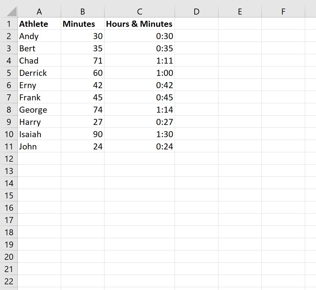 Bert Defibaugh Hours To Minutes In Excel