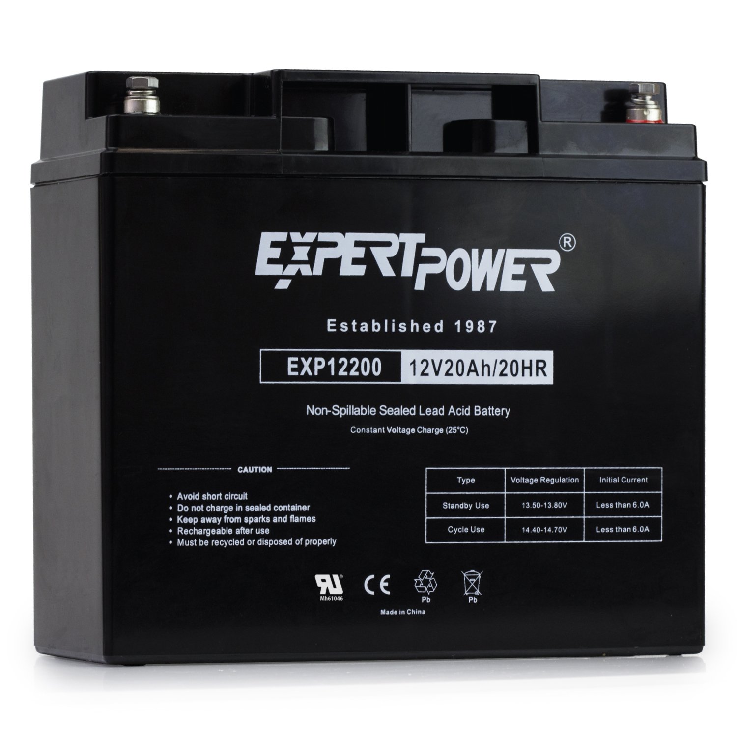 Best Interstate Lawn Mower Battery The Best Home