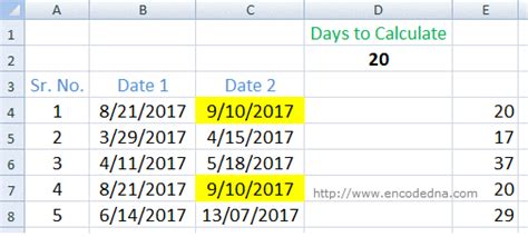 Blink Or Flash Multiple Cells In Excel Using Vba Ontime Method Excel