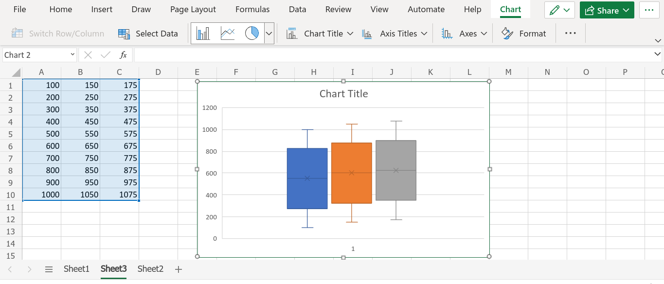 Box And Whisker Plot In Excel How To Create Box