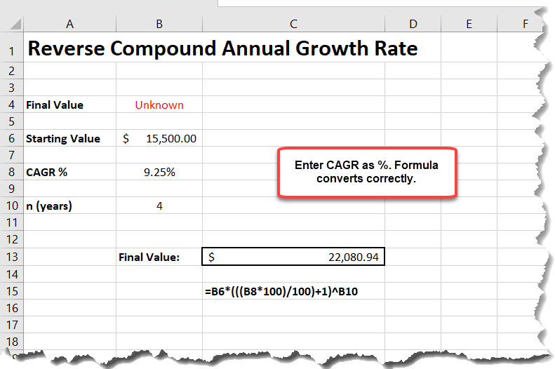 Cagr Formula In Excel Calculate Compound Annual Growth Rate