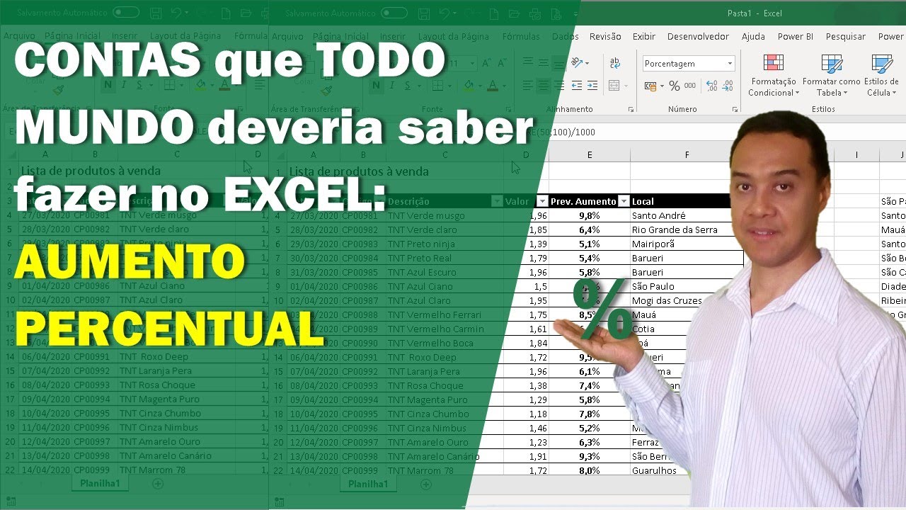 Calcular O Aumento Percentual No Excel E No Google Sheets F Rmulas 2025