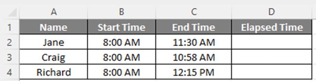 Calculate Elapsed Time In Excel Myexcelonline