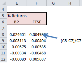 Calculate Stock Beta With Excel