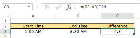 Calculate The Difference Between Two Times In Excel King Of Excel Images