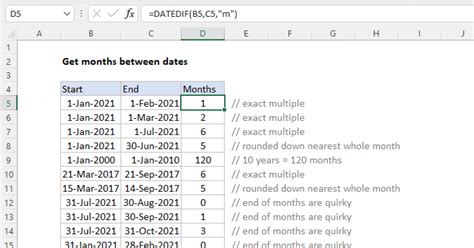 Calculate The Number Of Months Between Two Dates In Excel Easy Formulas