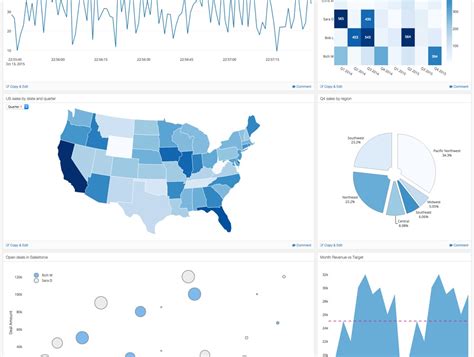 Chart Studio With Excel