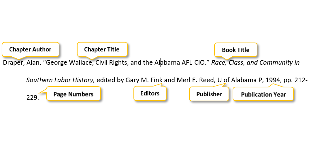 Citation In Powerpoint Presentations Citation Guide Mla Libguides