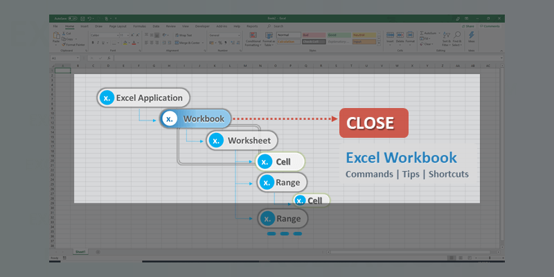 Close Workbook In Excel 2010