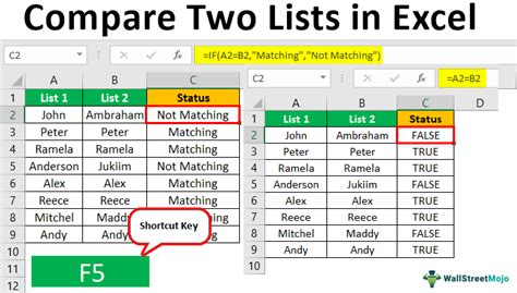 Compare Two Lists In Excel How To Compare Two Lists In Excel