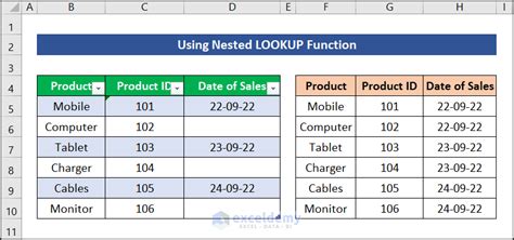 Conquering The Chaos Extracting Tables From Analyzable Pdfs With Python And Pdfplumber Techsolve