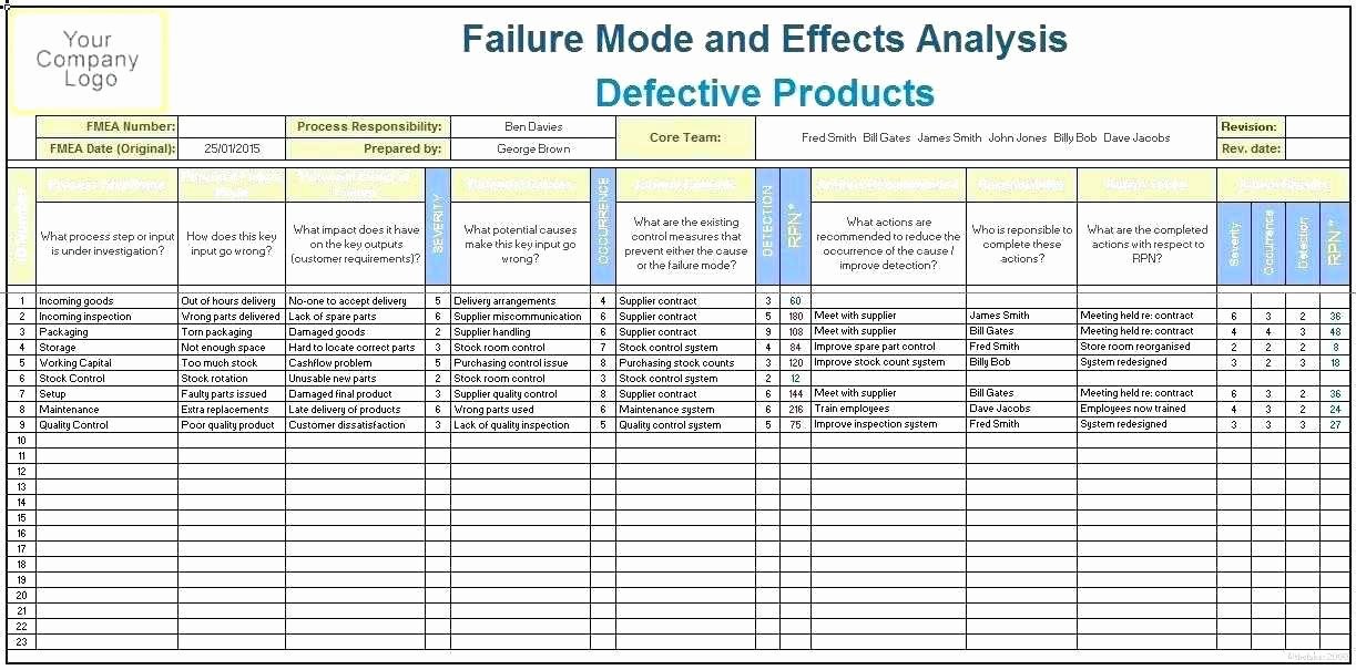 Control Chart Excel Template How To Plot Cc In Excel Format