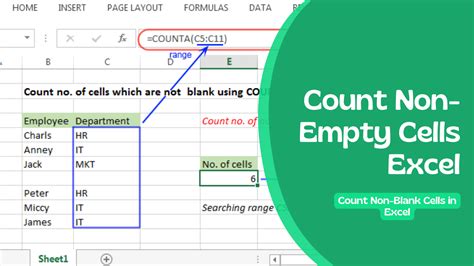 Count Non Empty Cells Excel Count Non Blank Cells In Excel Earn Amp Excel