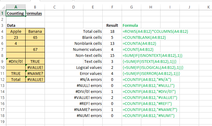 Counting Cells With Text In Excel 3 Easy Formulas