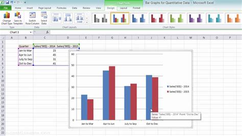 Create A Double Bar Graph In Excel Easily