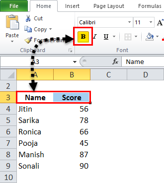 Data Formatting In Excel A Complete Guide Simplilearn