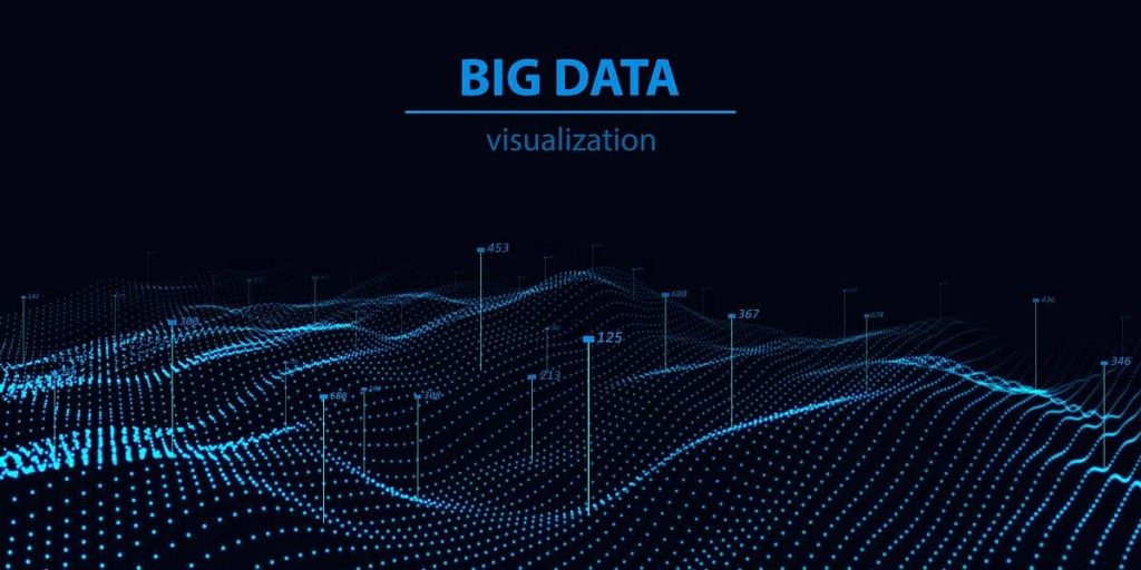 Data Visualization Meaning Tools And Techniques Explore Remarkable