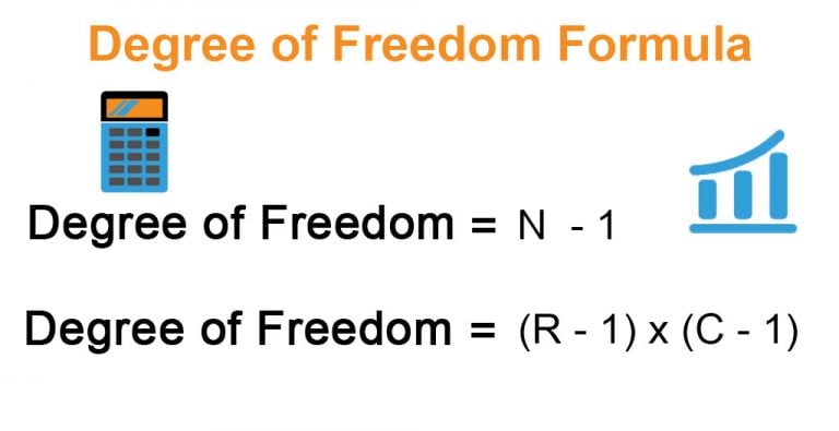 Degrees Of Freedom Formula