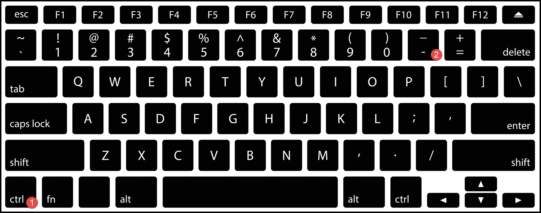 Delete Cell In Excel Shortcut