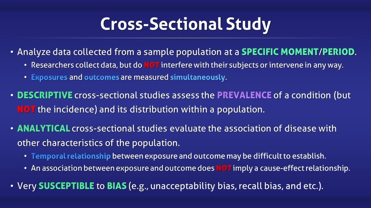 Descriptive Cross Sectional Study Design Youtube