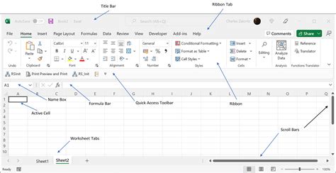 Design The Ultimate Excel R Interface Now Inicio Rava