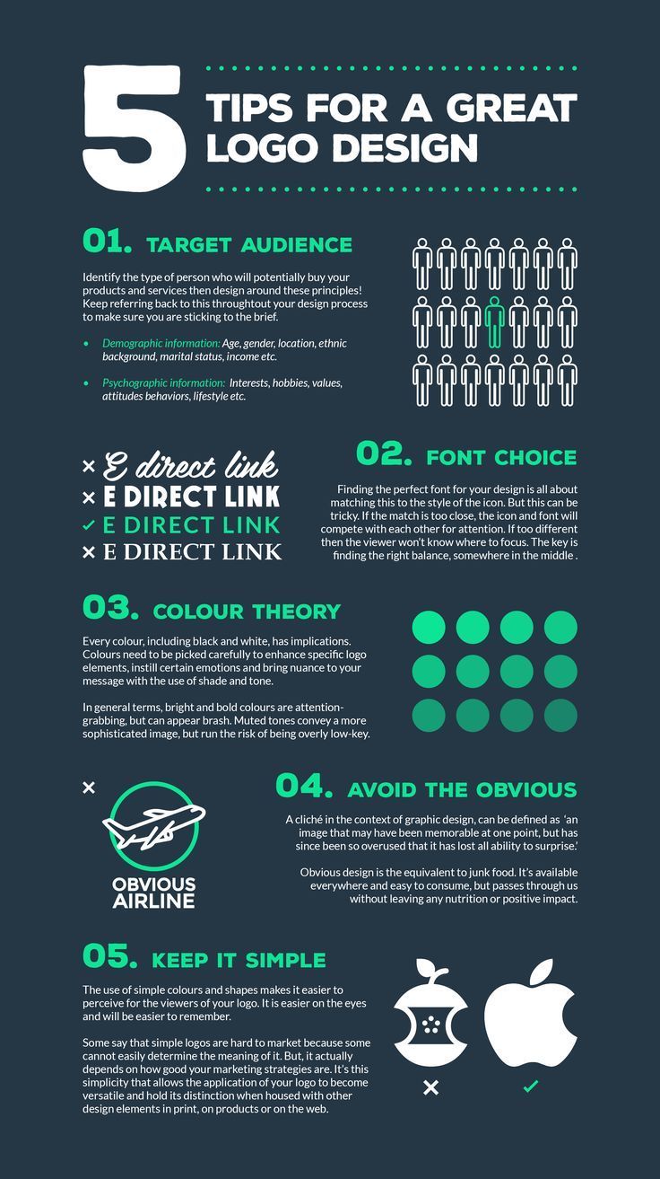 Designing A Winning Logo The Ultimate Guide Artofit