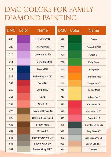 Diamond Painting Dmc Color Chart In Illustrator Pdf Download Template Net