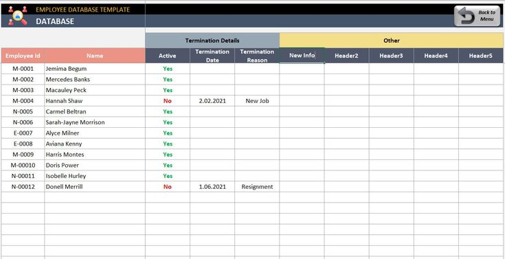 Employee Database Template Excel Tool For Business Excel Etsy Canada