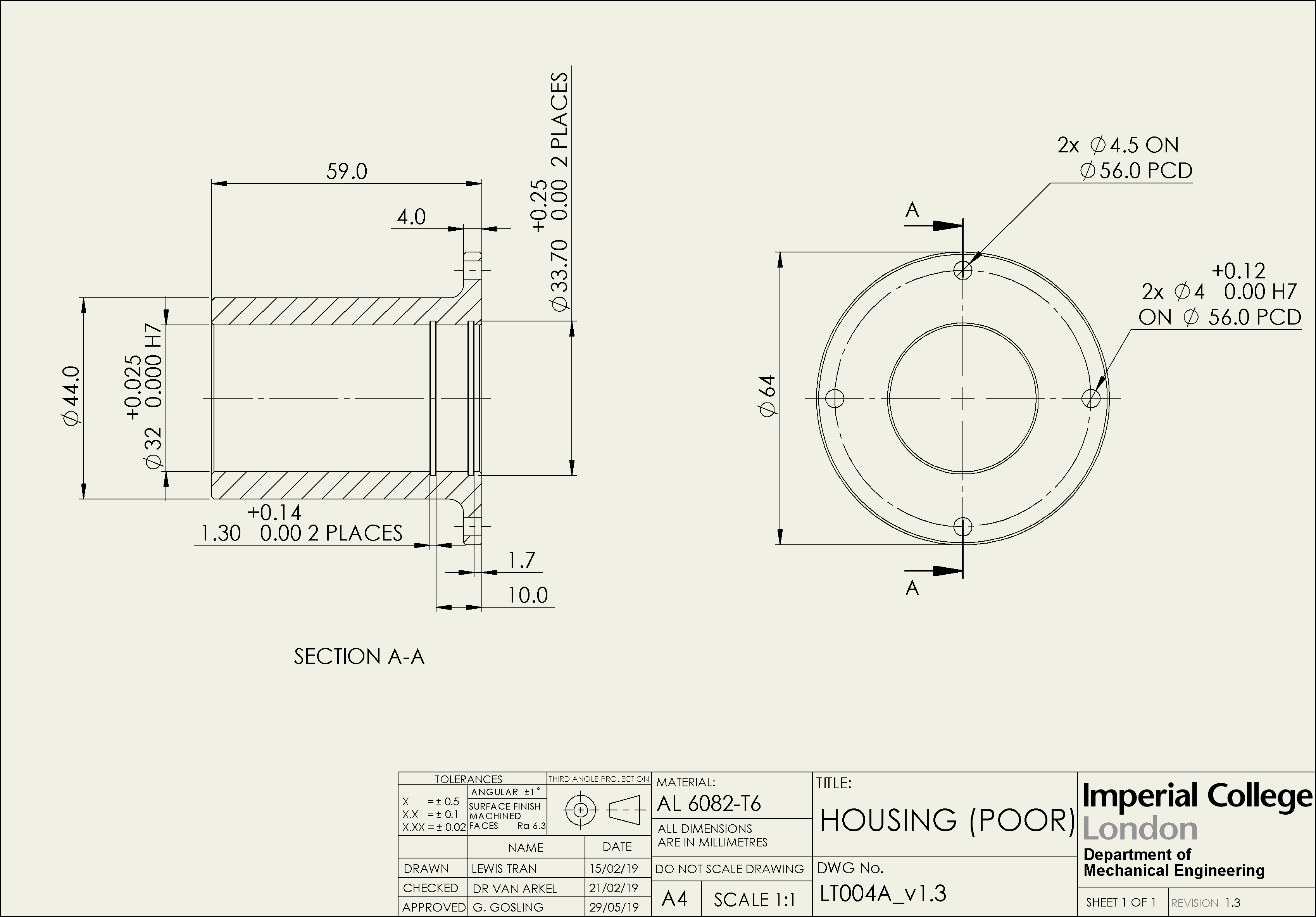 Engineering Tolerances Design Learning Objects