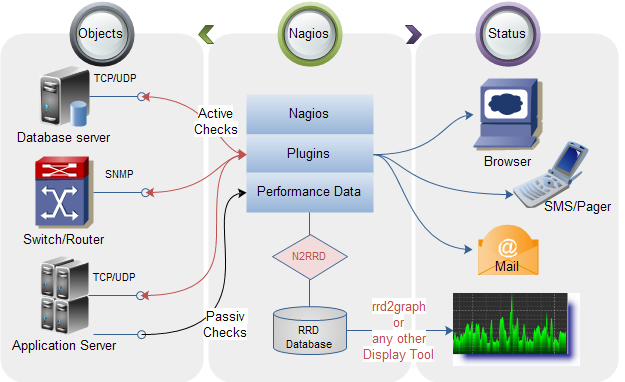 Example Of Open Source Computer Software At Leo Munoz Blog