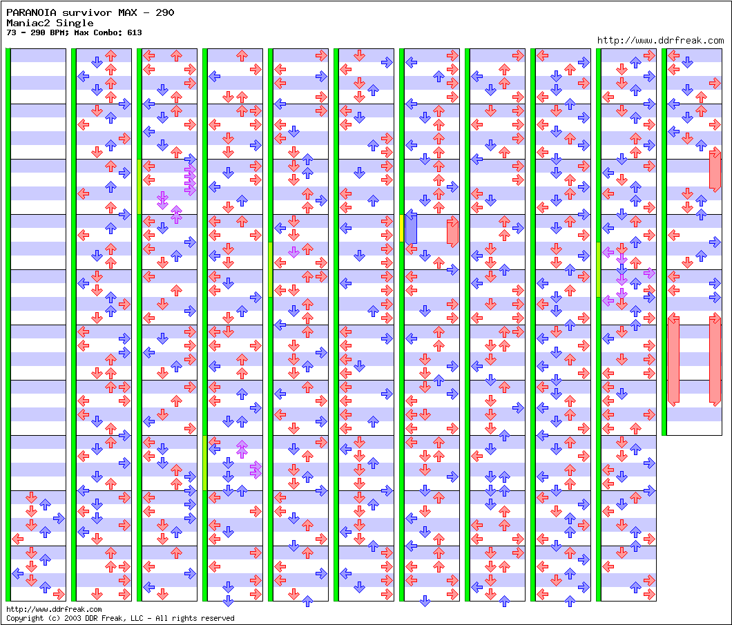 Excel At Line Charts A Step By Step Guide