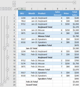 Excel Expand Collapse Rows Final Data Automate Excel