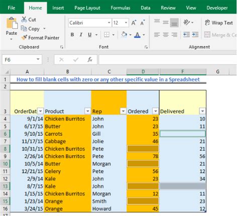 Excel For Mac Fill In Zeros For Empty Cells Dgretu